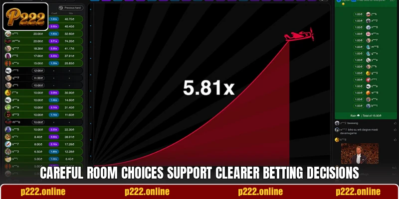 Careful room choices support clearer betting decisions